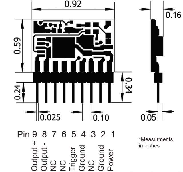 CDSR image 0
